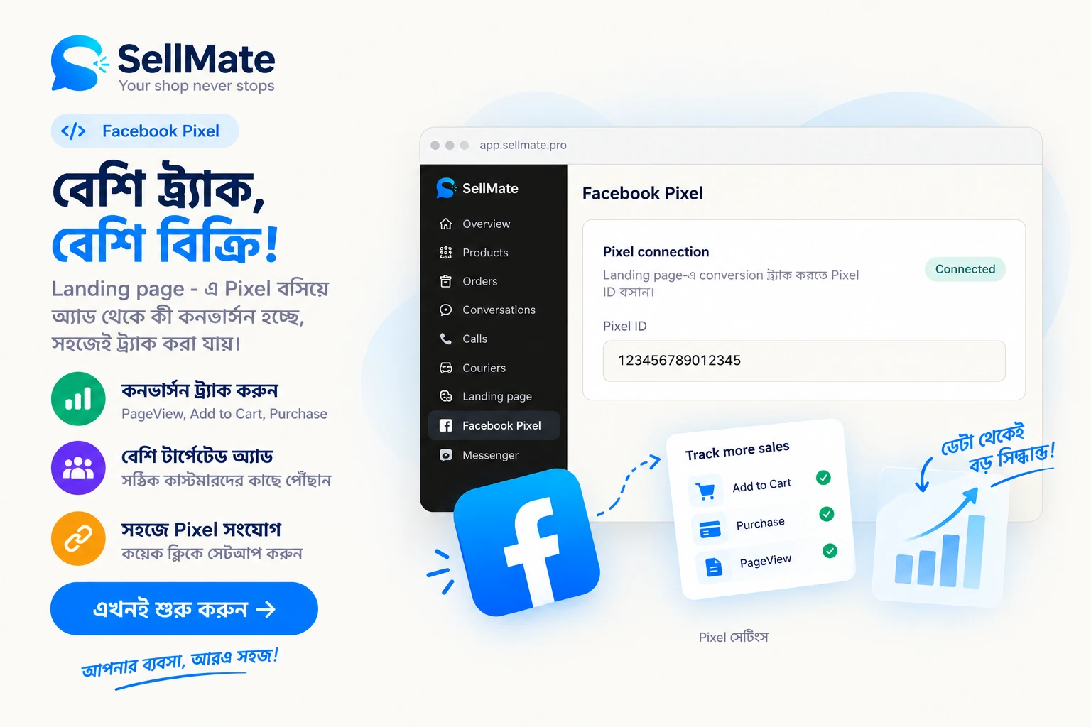 SellMate Facebook Pixel — Landing page-এ Pixel বসিয়ে কনভার্সন ট্র্যাক করুন