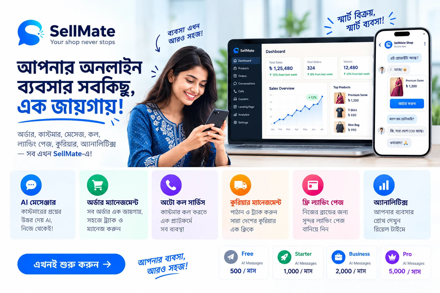 SellMate Dashboard — মেসেজ, অর্ডার আর কাস্টমার এক নজরে