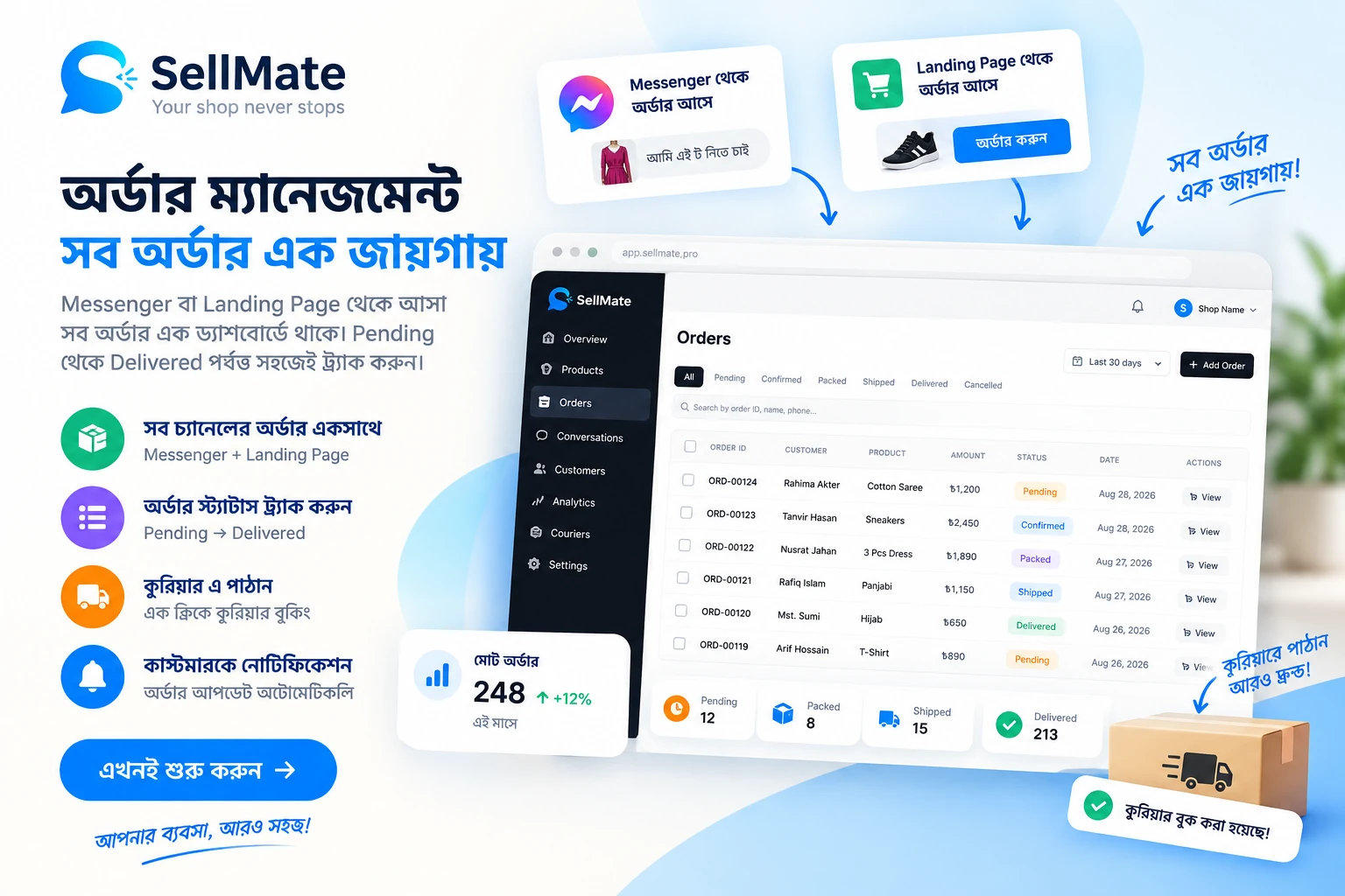 SellMate অর্ডার ম্যানেজমেন্ট — Messenger ও Landing Page থেকে আসা সব অর্ডার এক ড্যাশবোর্ডে
