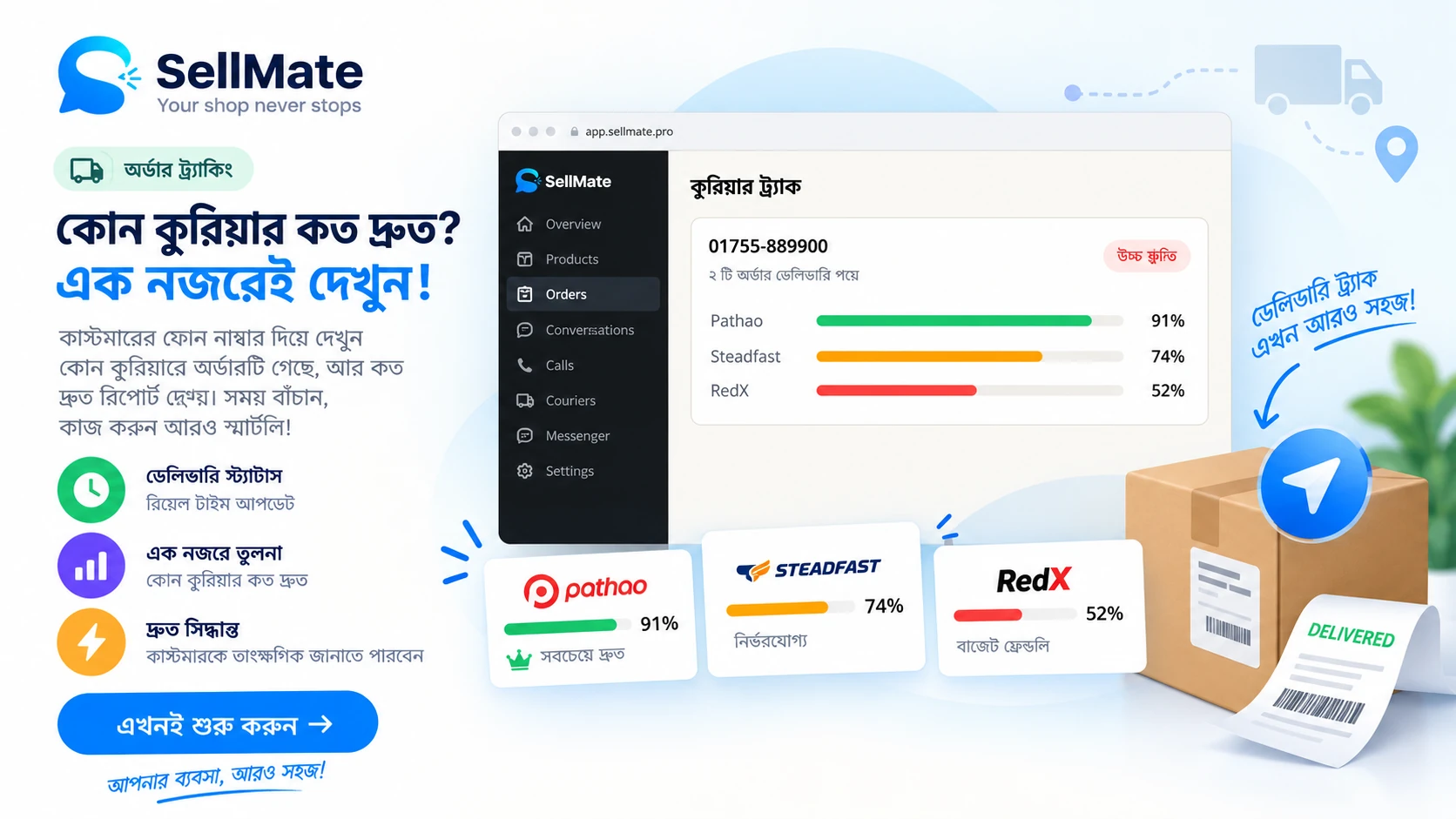 SellMate অর্ডার ফ্রড চেক — ফোন নাম্বার দিয়ে কুরিয়ার ডেলিভারি সাফল্যের হার ও ফ্রড রিপোর্ট দেখুন